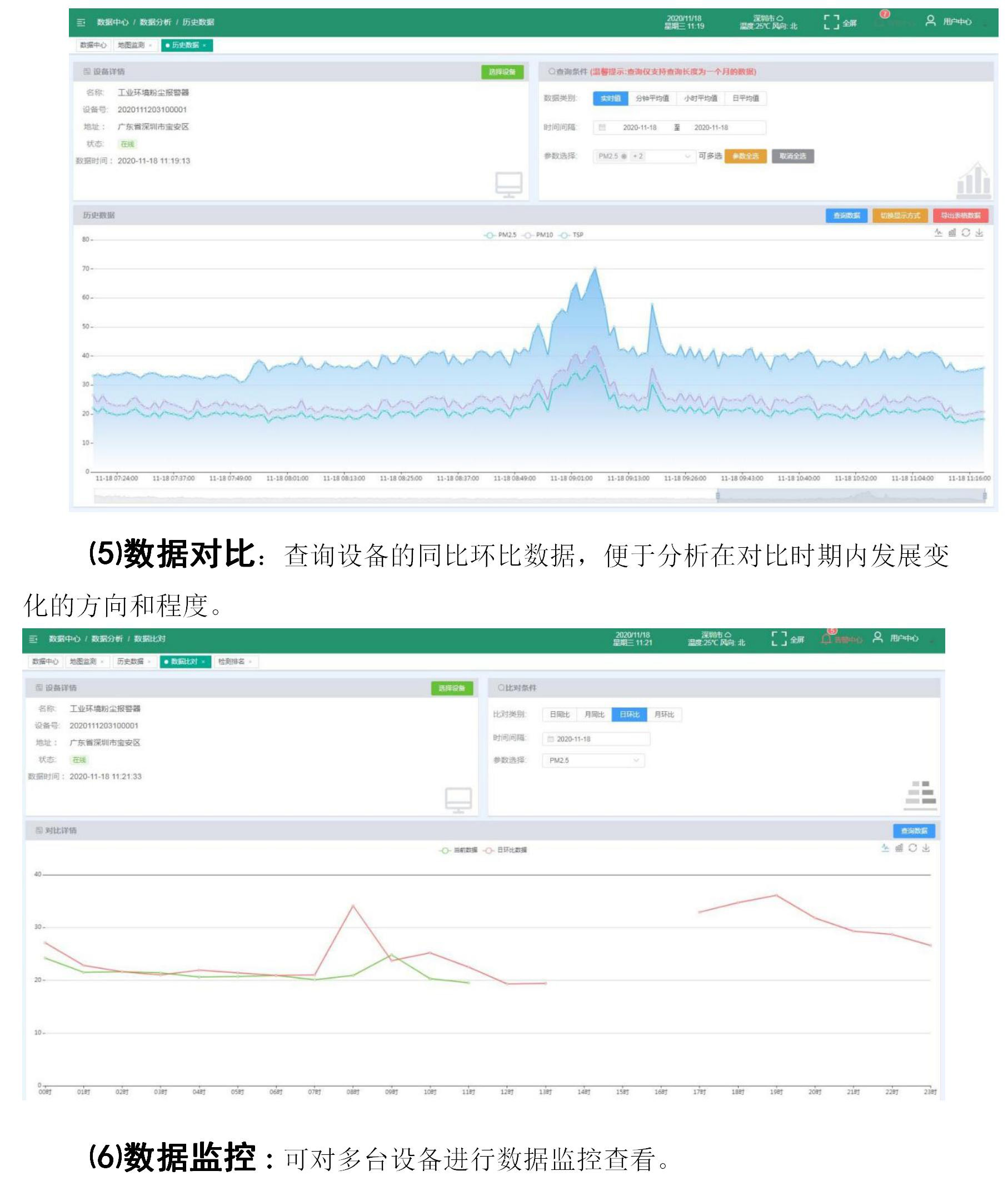 一種防爆型工業(yè)環(huán)境粉塵報警器