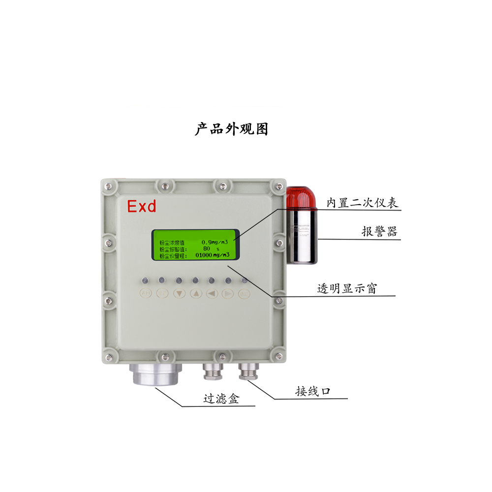 在線防爆激光檢測(cè)原理粉塵濃度監(jiān)測(cè)儀